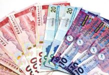 Chuẩn bị tài chính cho chuyến du lịch Hồng Kông