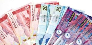 Chuẩn bị tài chính cho chuyến du lịch Hồng Kông