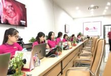 Mô hình Franchise du lịch