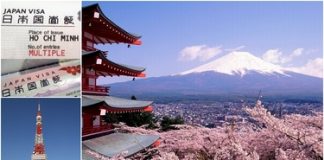 Thủ tục xin Visa du lịch Nhật Bản
